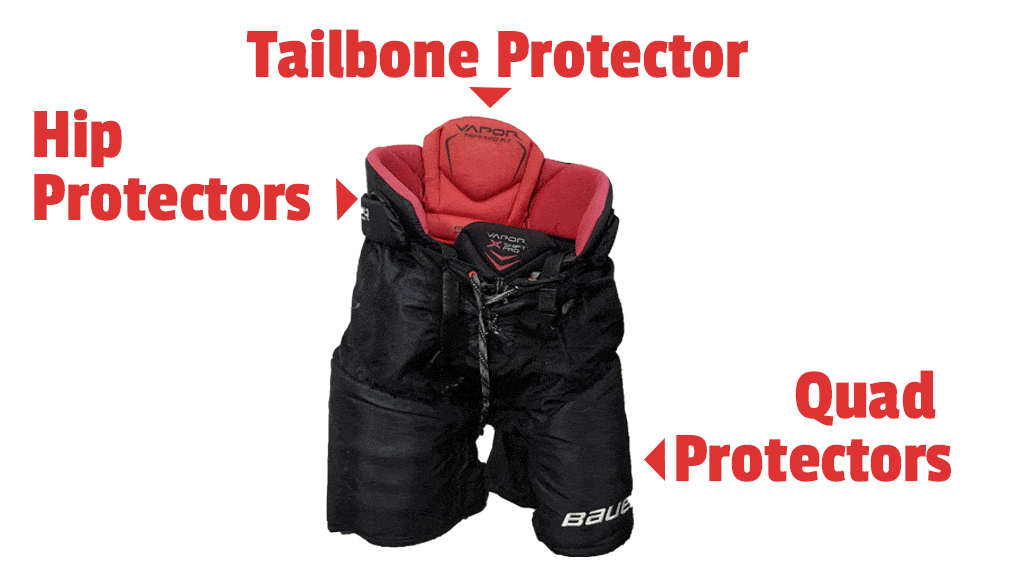 protective-pieces-of-hockey-pants